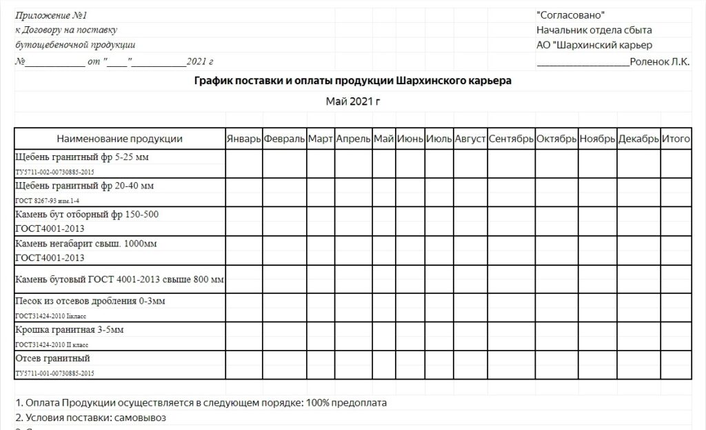 Договор поставки и оплаты Отсев в Севастополе- Шархинский карьер